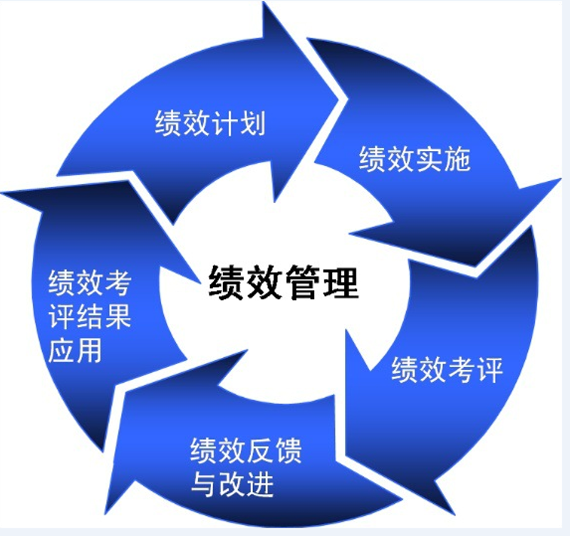 检验检疫服务属于哪个行业？让我们一起深入了解。