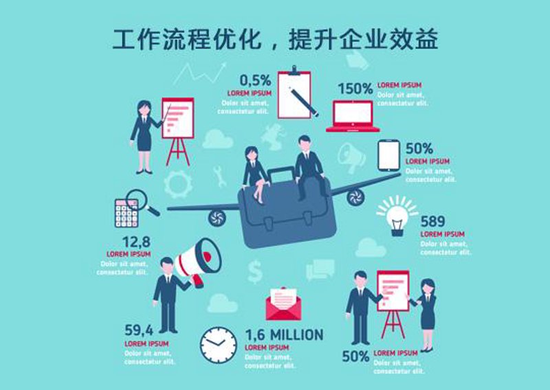 在当今竞争激烈的市场环境下，企业如何找到自己的位置？今天我们就来通过一份行业对标报告，帮你找出差距，制定战略。