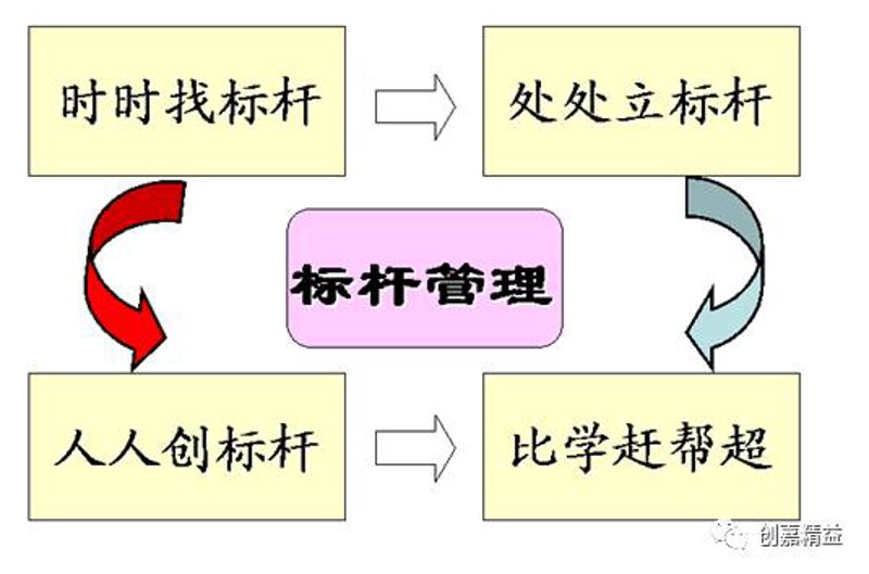 检验检疫服务到底归于哪个行业？让我们一起揭开谜底。