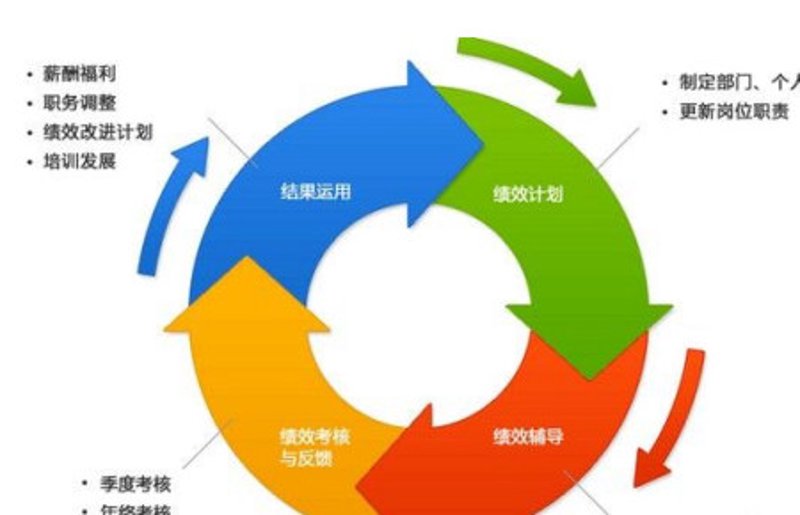 检验检疫服务到底属于哪个行业？让我们一起深入了解。