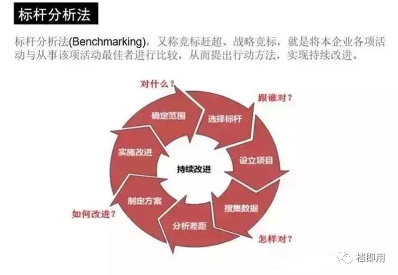 检验检疫服务属于哪个行业？