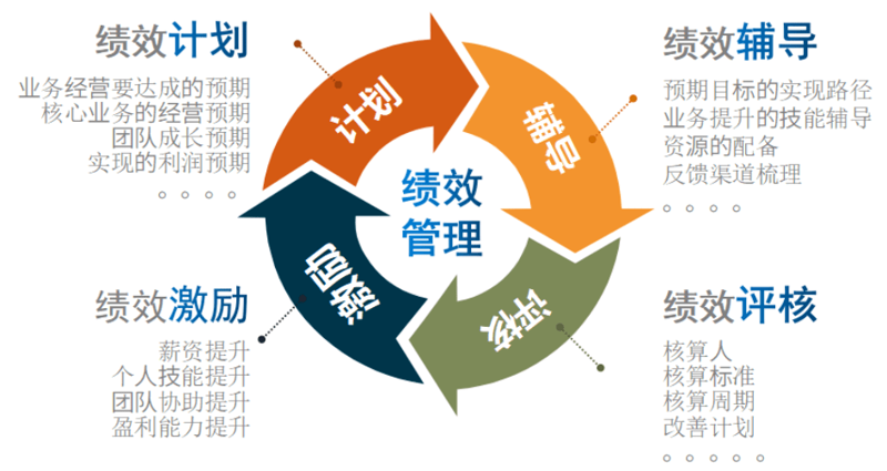 检验检疫服务究竟属于哪个行业？让我们一起来深入探讨一下。